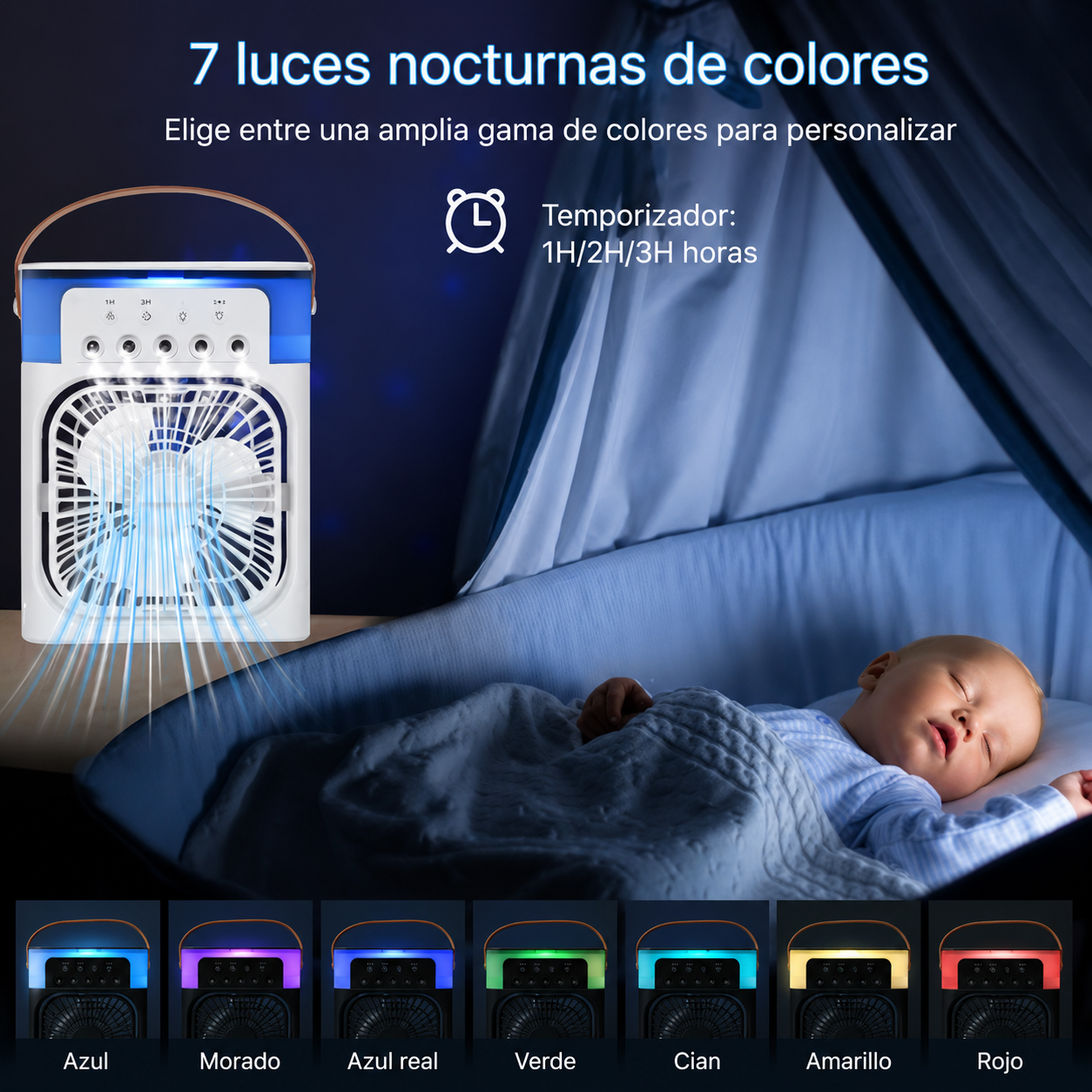 Humidificador ventilador Alto Rendimiento.